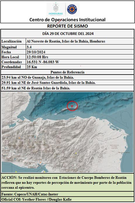 Sismo de 3.1 sacude el noreste de Santa Rosa de Copán, Honduras