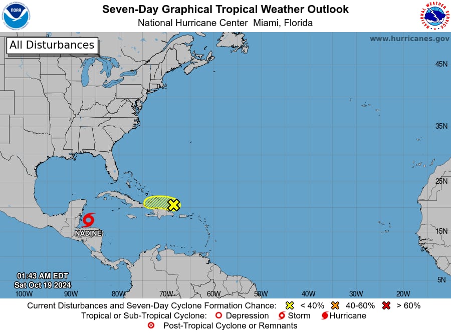 COPECO anuncia la formación de la tormenta tropical Nadine