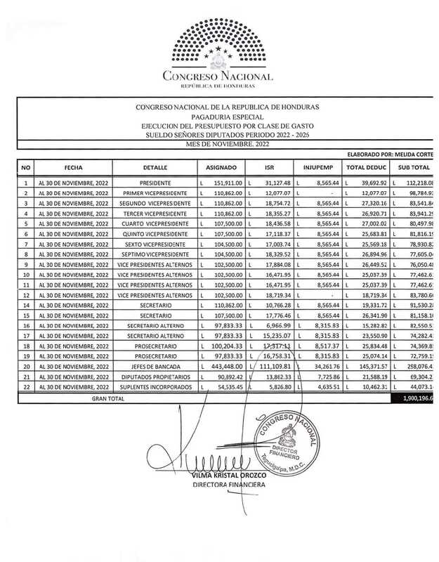 Congreso