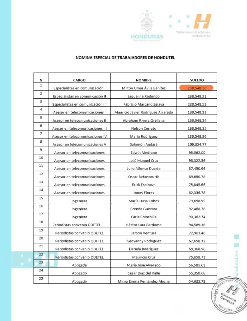 Jaqueline Redondo desmiente nómina que la adjudica empleada de Hondutel