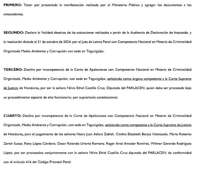 Remiten a la CSJ el requerimiento fiscal contra Nasry Asfura y acusados