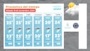 clima-1-5