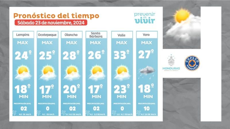clima-3-3