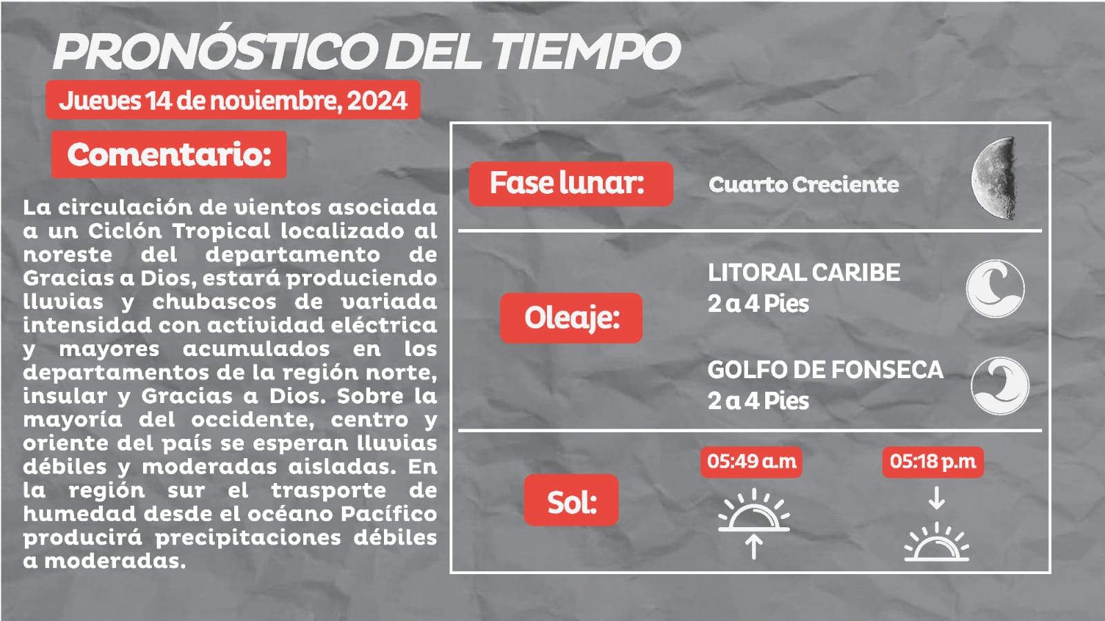 Ciclón tropical producirá lluvias en la mayor parte de Honduras