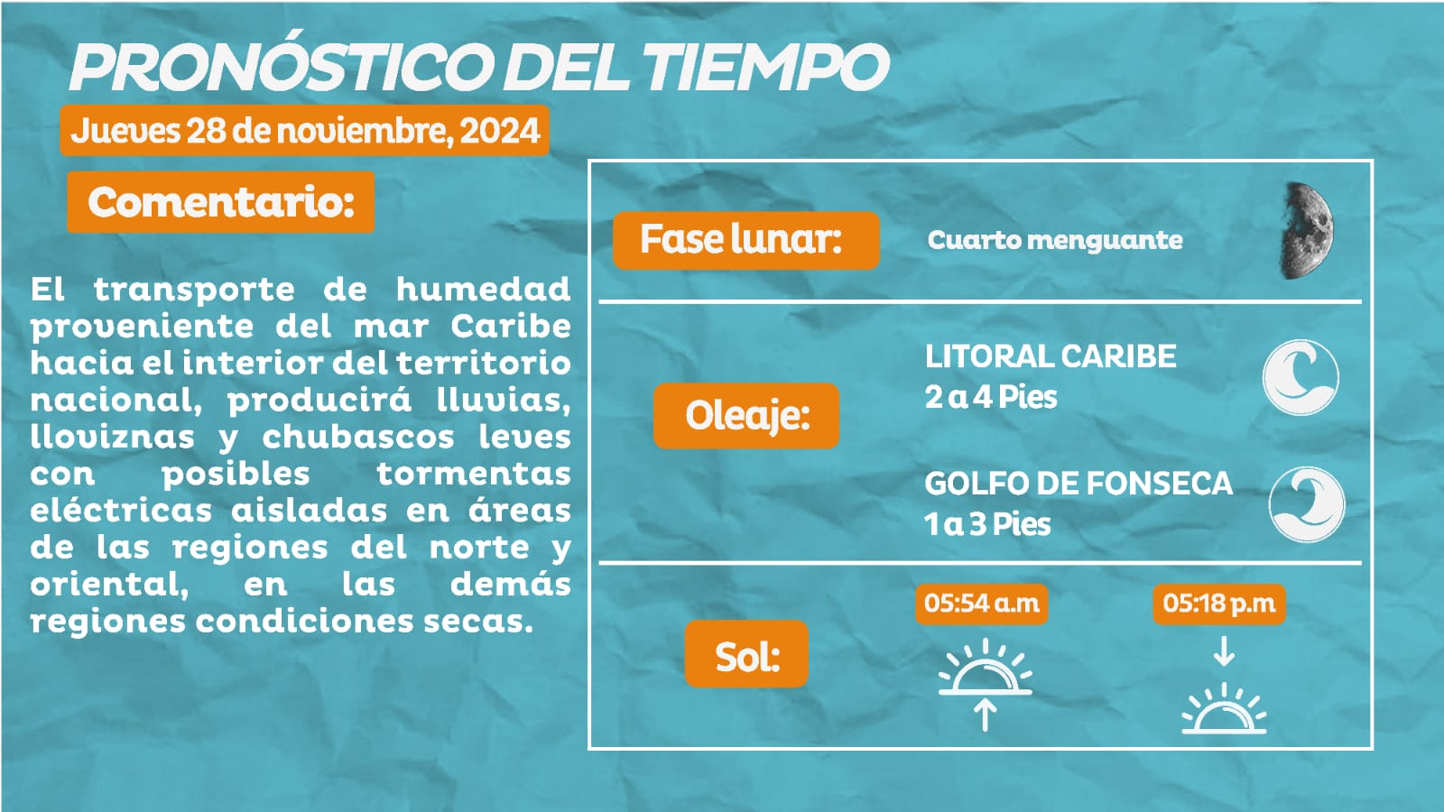 Transporte de humedad generará lluvias débiles en el país