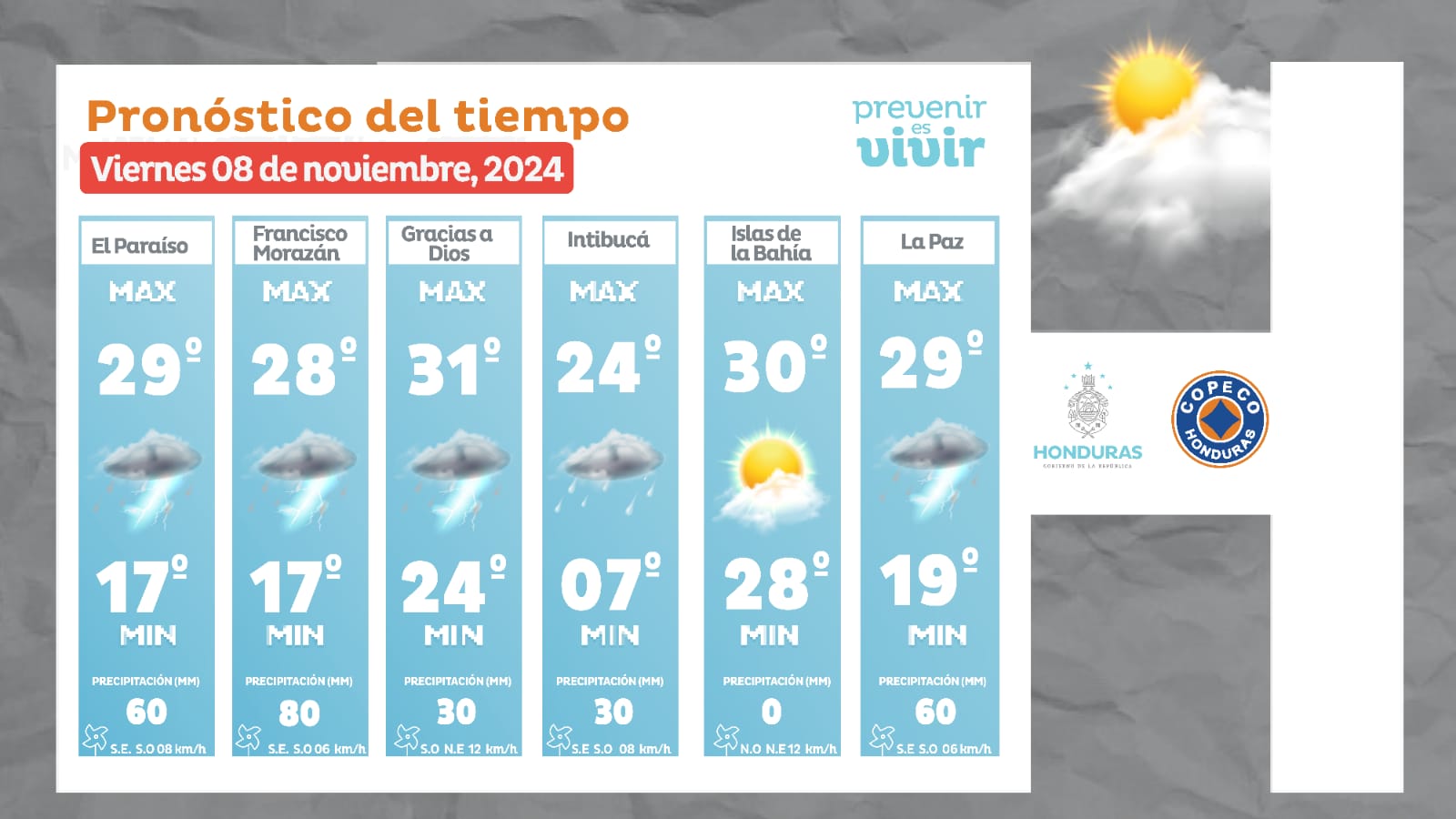 Clima – Viernes – 08 noviembre – 2024 (2)