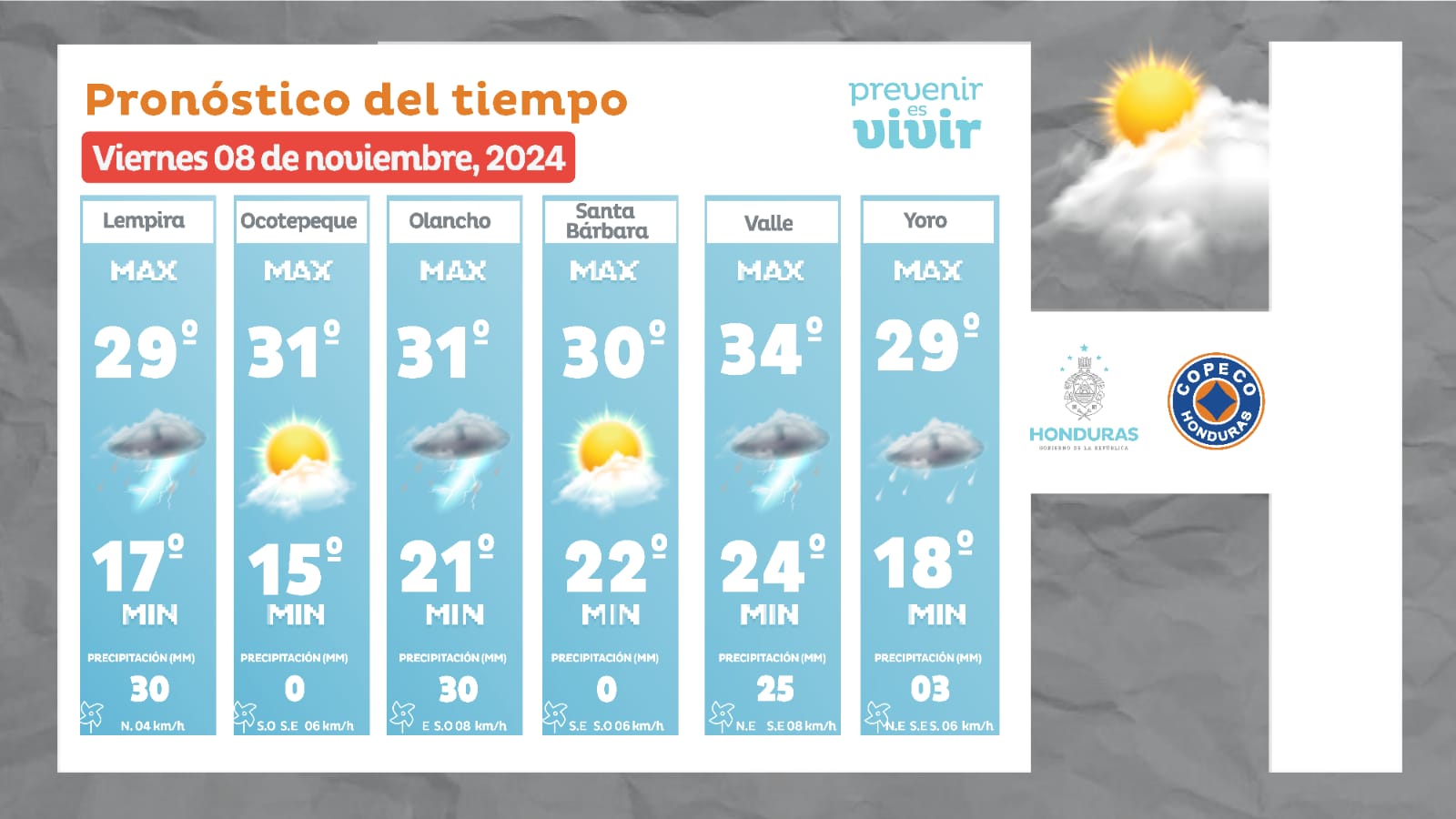 Continúan lluvias y chubascos en el territorio nacional