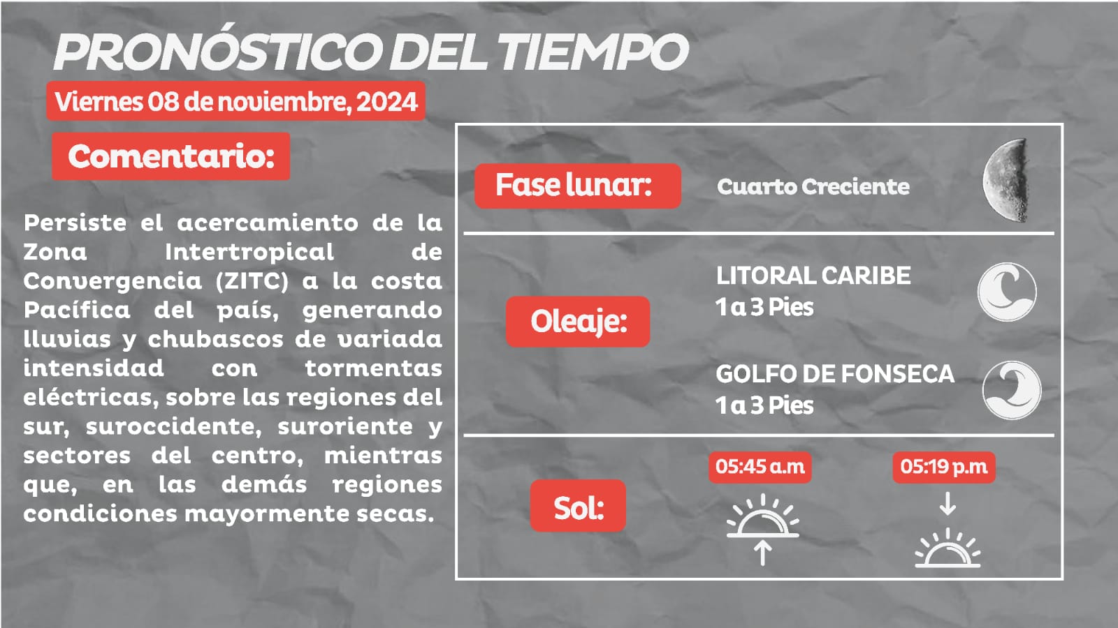 Continúan lluvias y chubascos en el territorio nacional