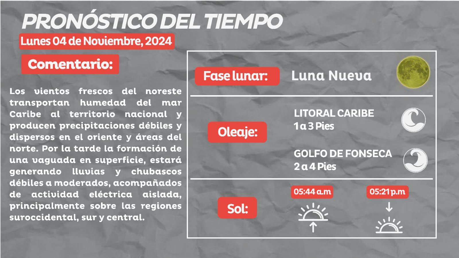 Transporte de humedad generará lluvias en el territorio nacional