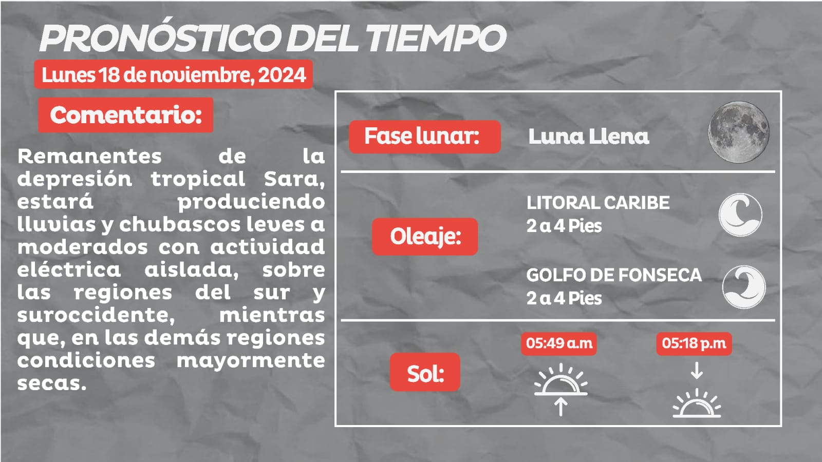 Remanentes de Tormenta tropical Sara deja lluvias en el país