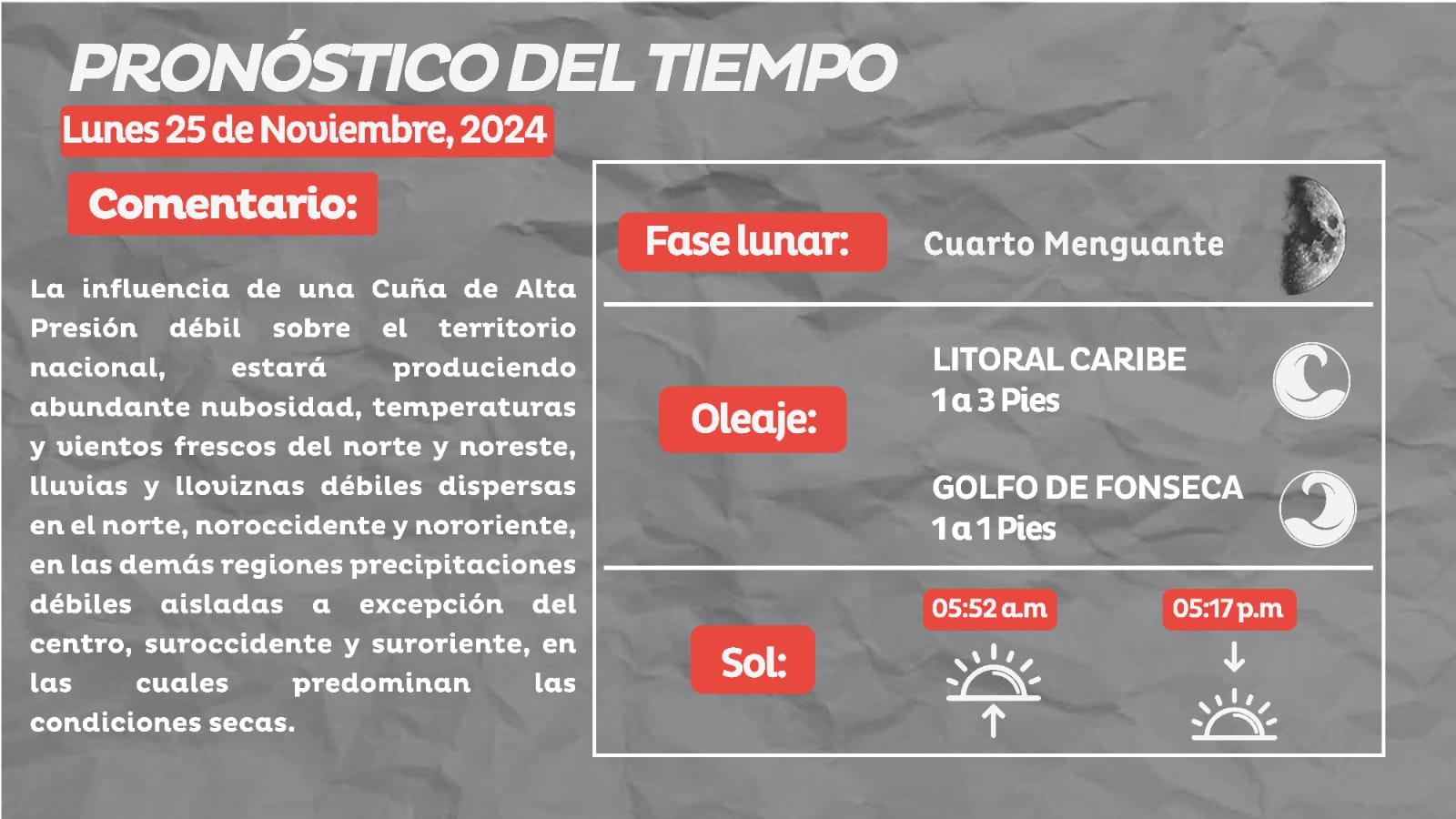 Cuña de alta presión dejará luvias y lloviznas en el país