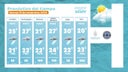 clima-viernes-15-noviembre-1-2