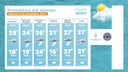 clima-viernes-15-noviembre-3-2