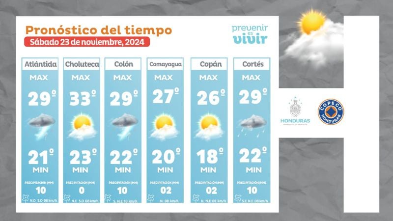 clima-8