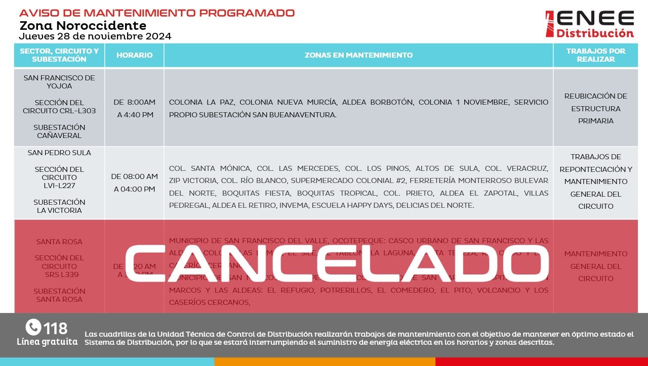 Anuncian cortes de energía para este jueves, 28 de noviembre