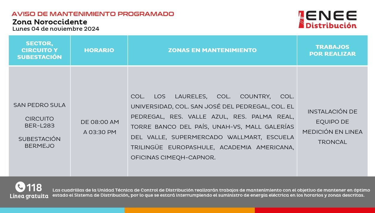 ¿Habrá cortes de energía?, esto dice la ENEE