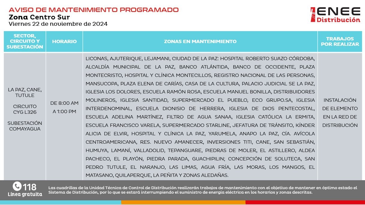 Anuncian cortes de energía en Olancho, Cortés y La Paz