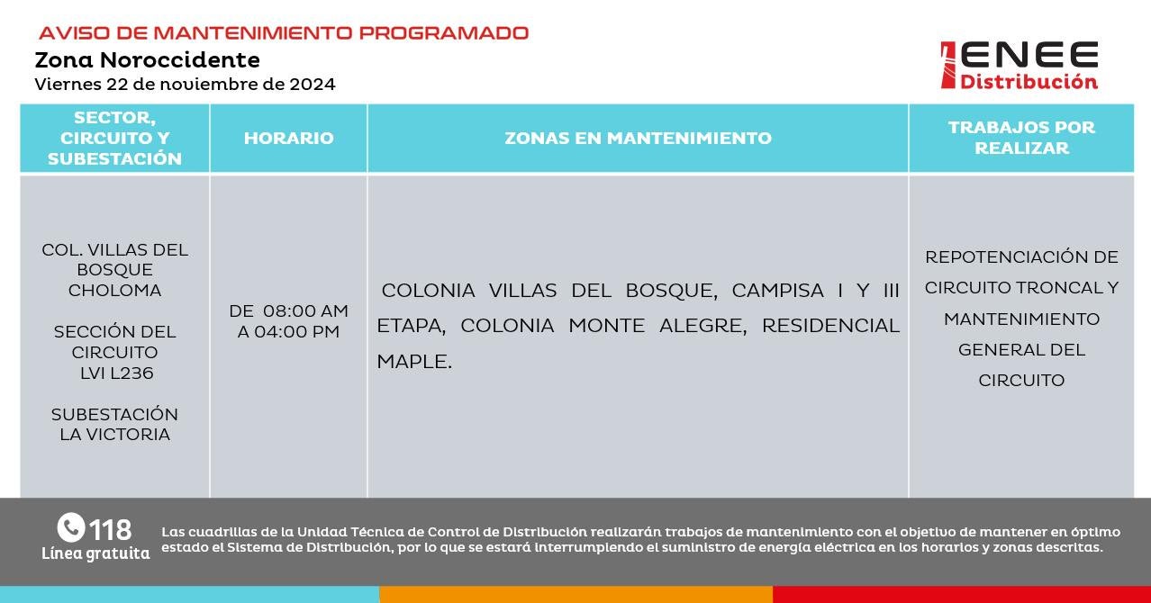 Anuncian cortes de energía en Olancho, Cortés y La Paz