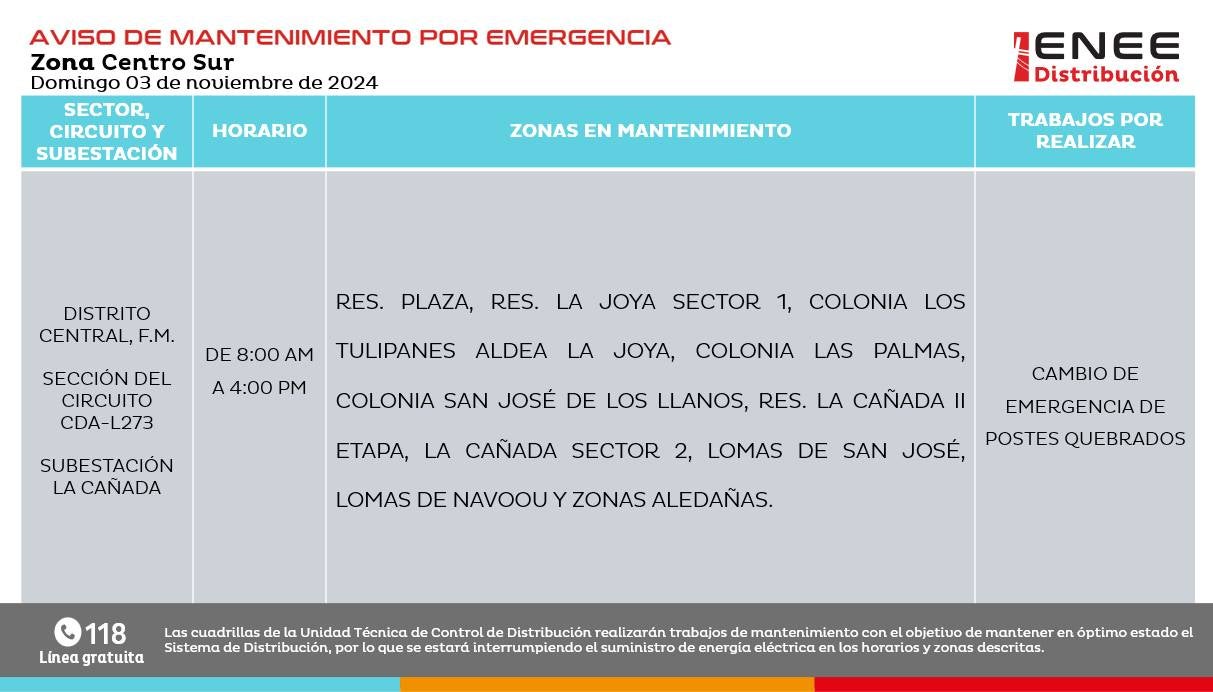 Estos son las colonias de la capital que no tendrán energía este domingo