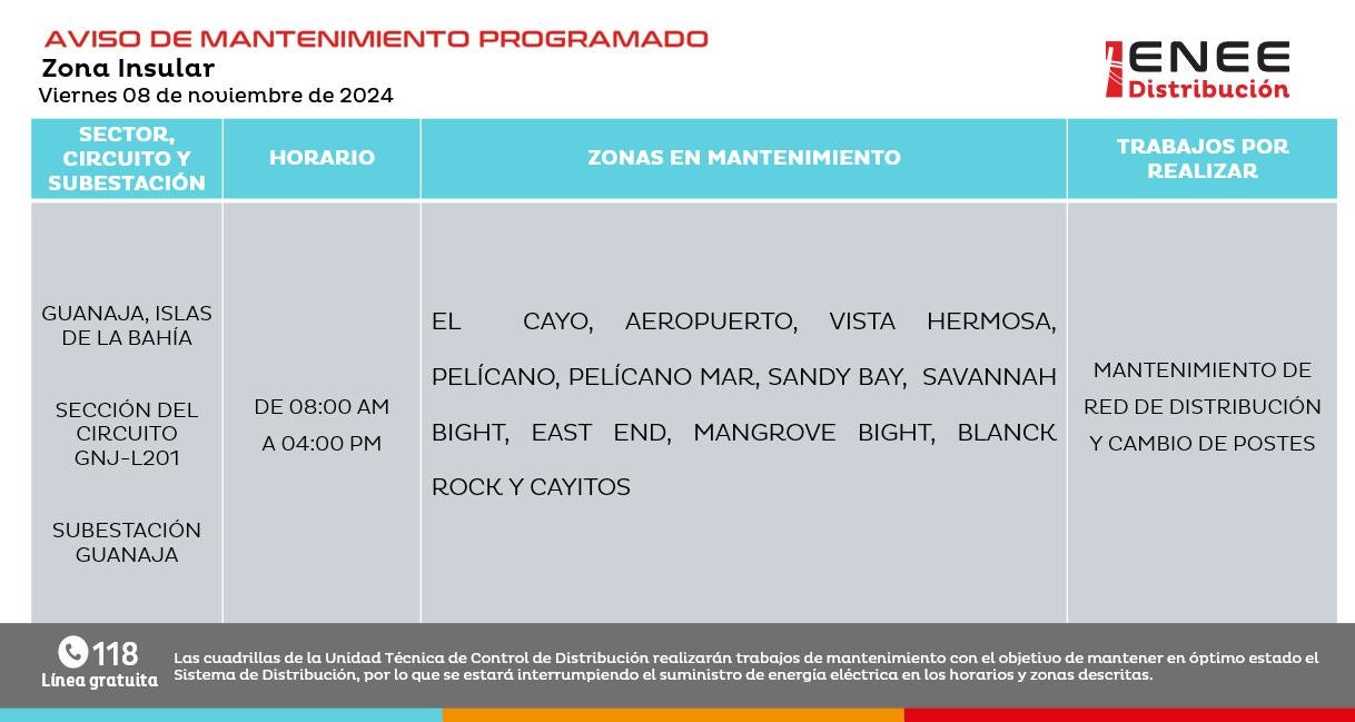 ENEE anuncia cortes de energía para este viernes 8 de noviembre