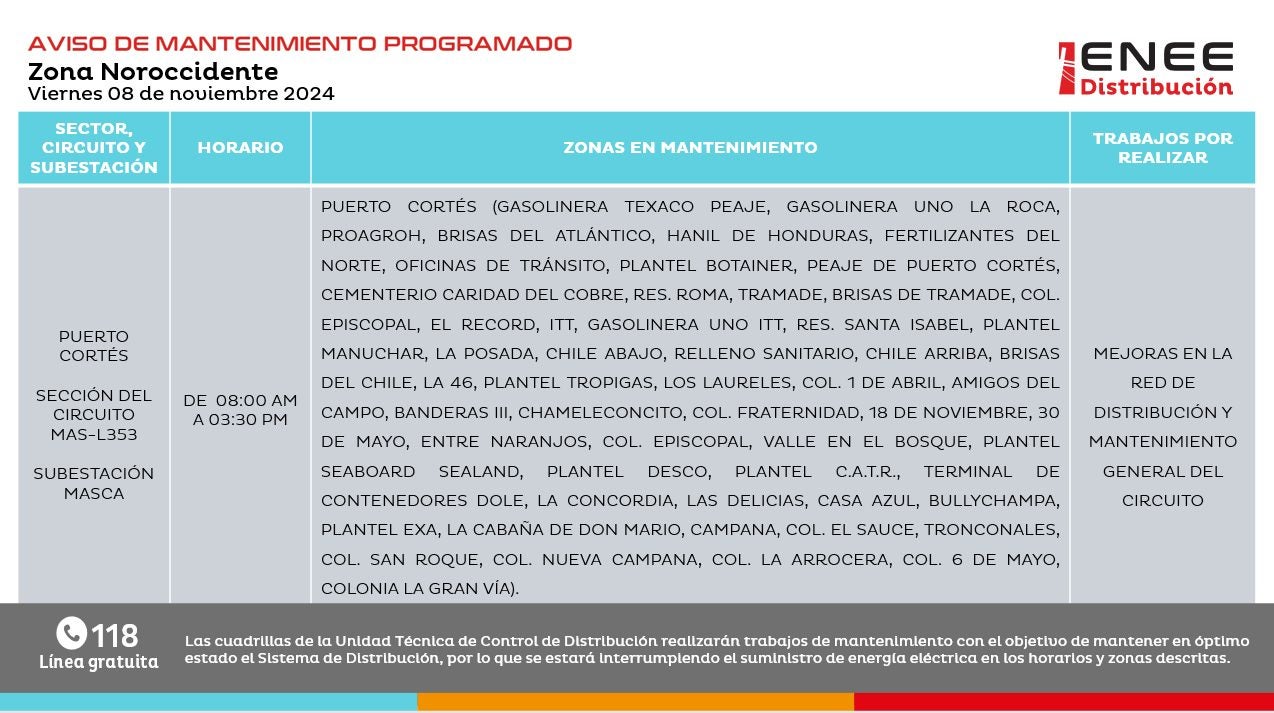 ENEE anuncia cortes de energía para este viernes 8 de noviembre