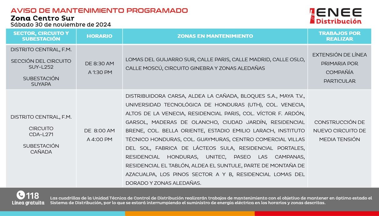 Anuncian cortes de energía para este sábado, 30 de noviembre