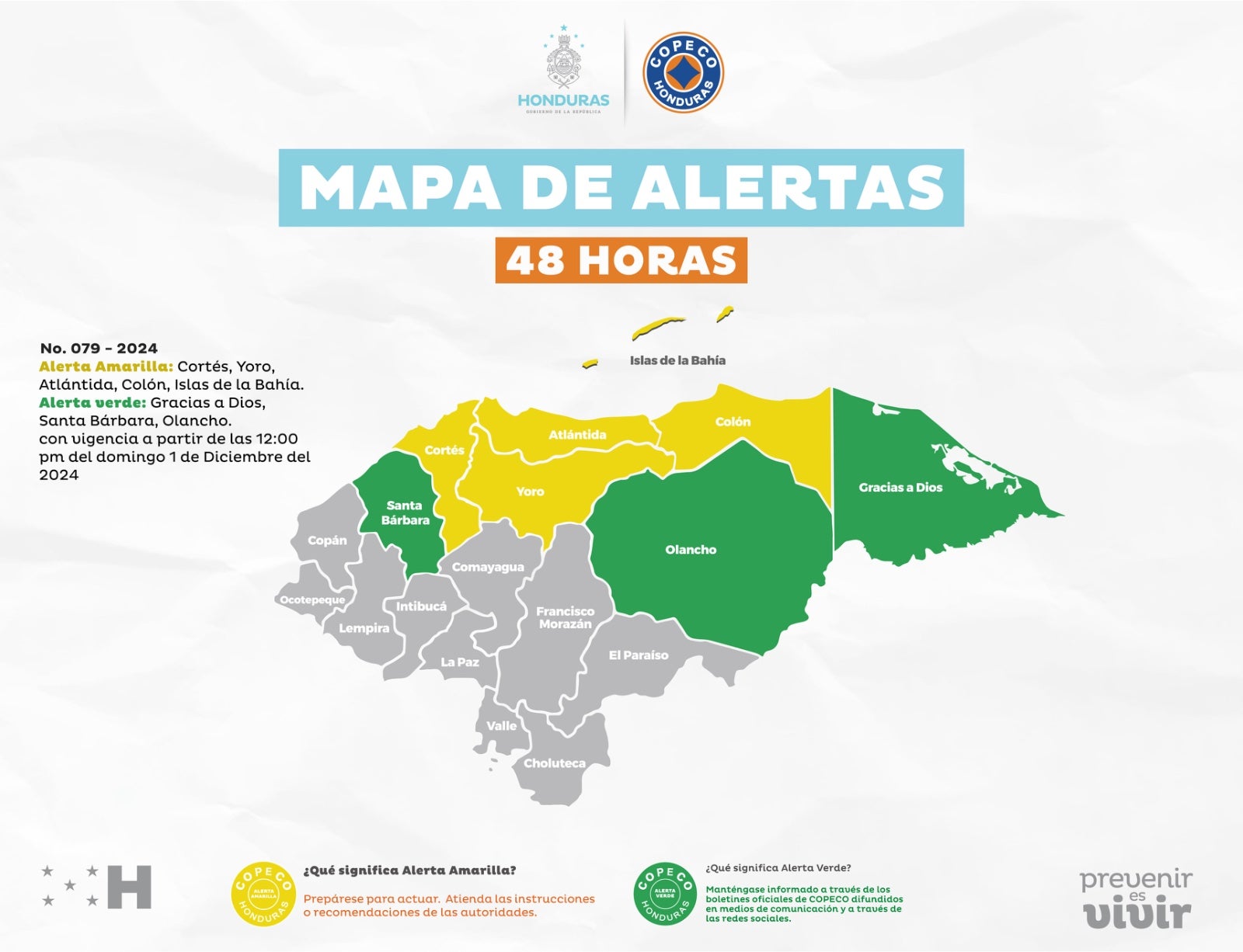 Mapa de Alertas Copeco