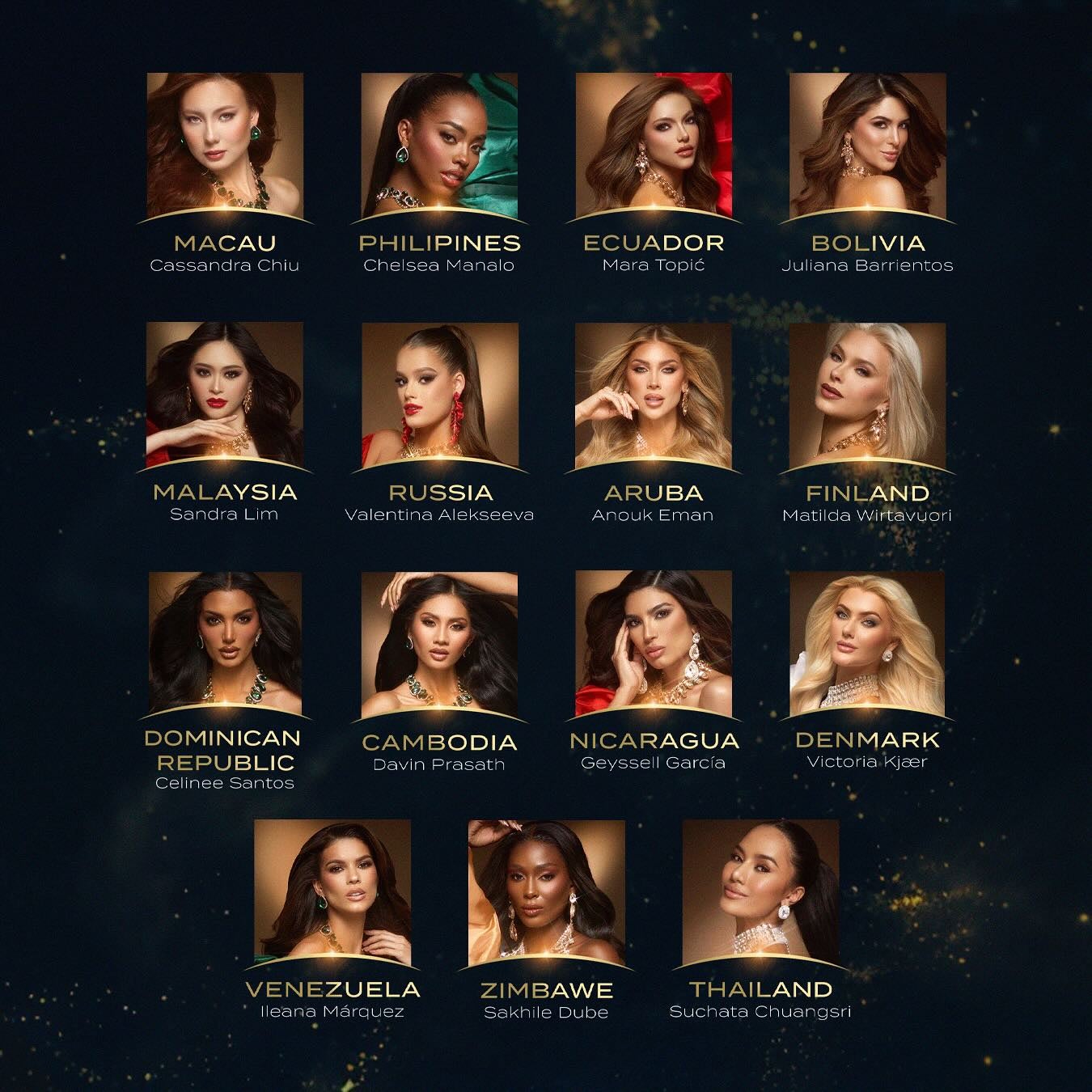 Este es el Top 30 de semifinalistas en Miss Universo 2024