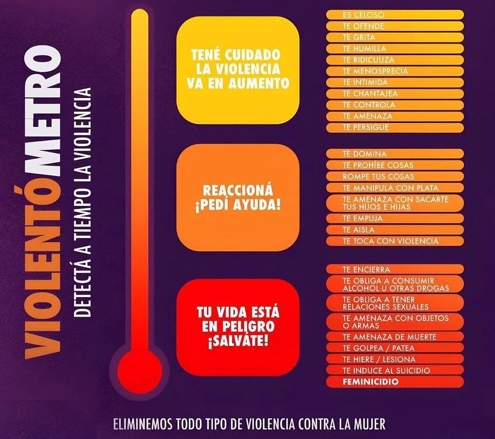 Violencia doméstica, un flagelo que acarrea a Honduras, ¿cuáles son sus causas?