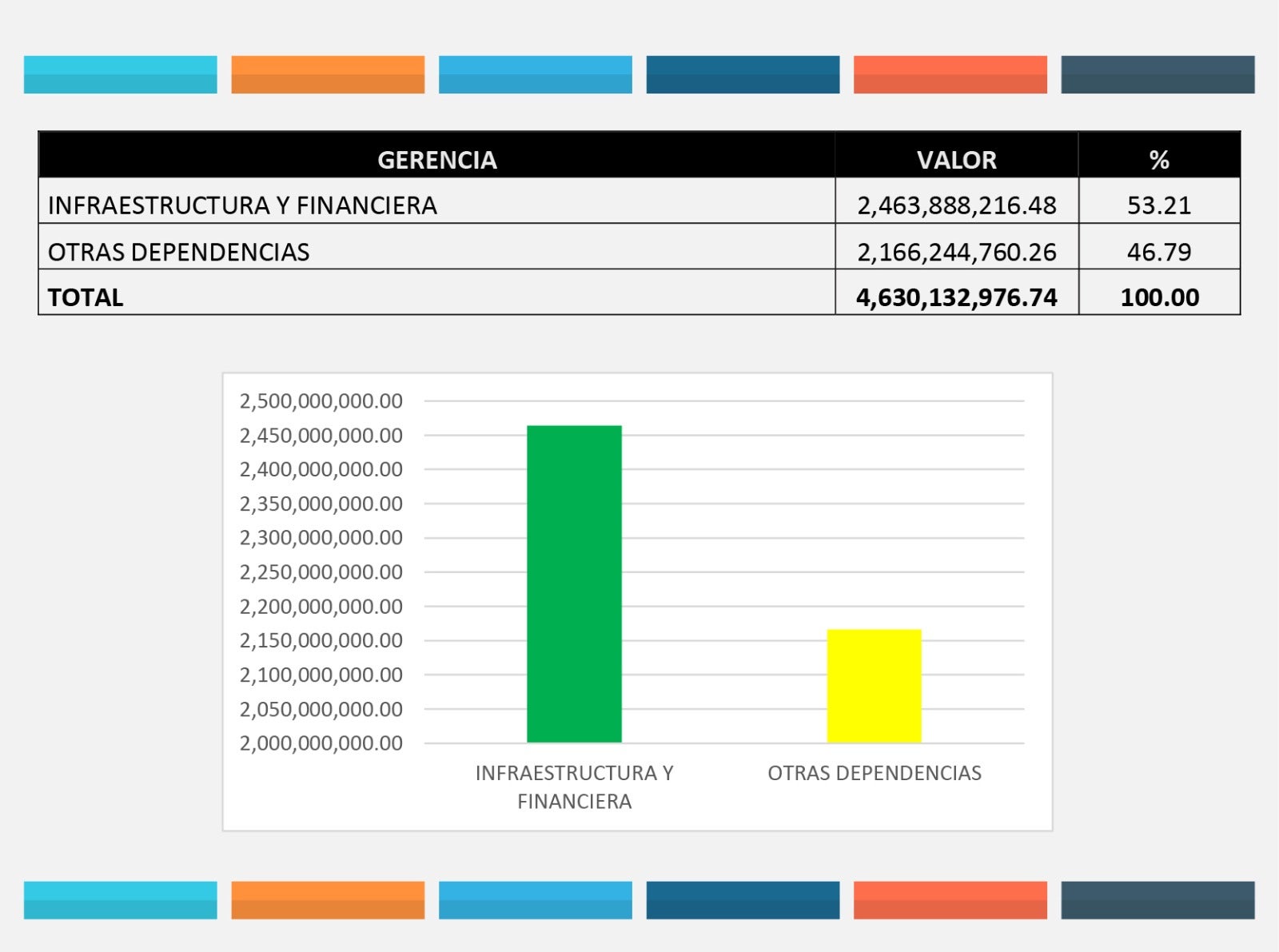 Tabla 