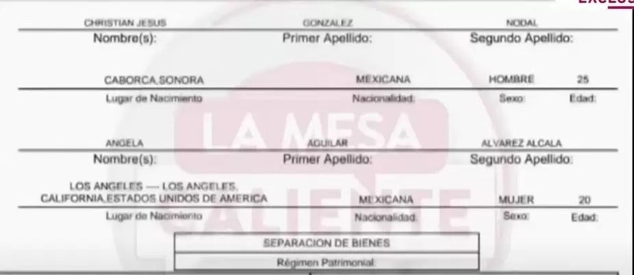 Nodal Aguilar bienes separados