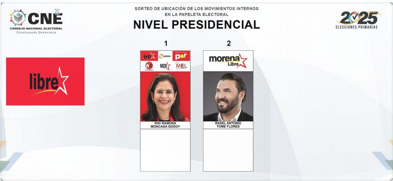 Así concluye el sorteo a nivel presidencial de los partidos políticos