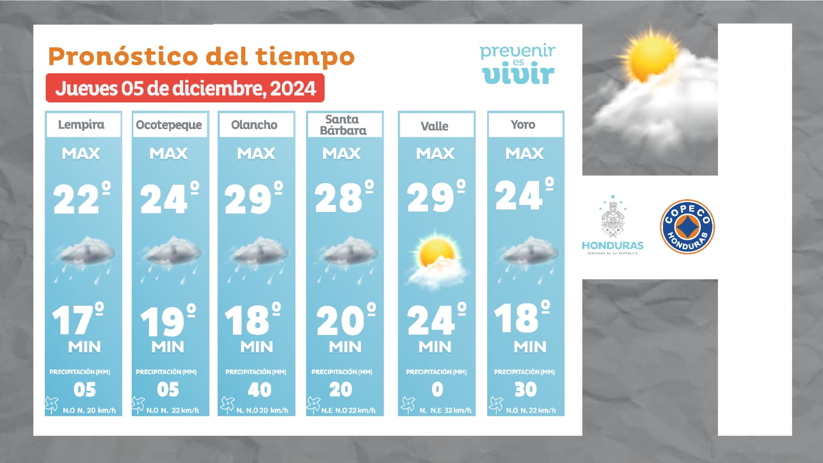 clima-3-4