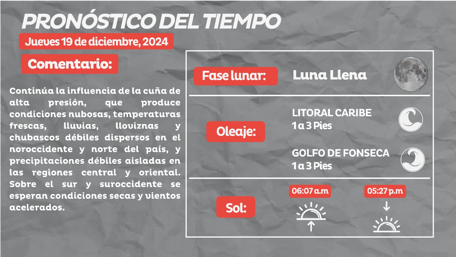 Cuña de alta presión seguirá dejando lluvias en el país