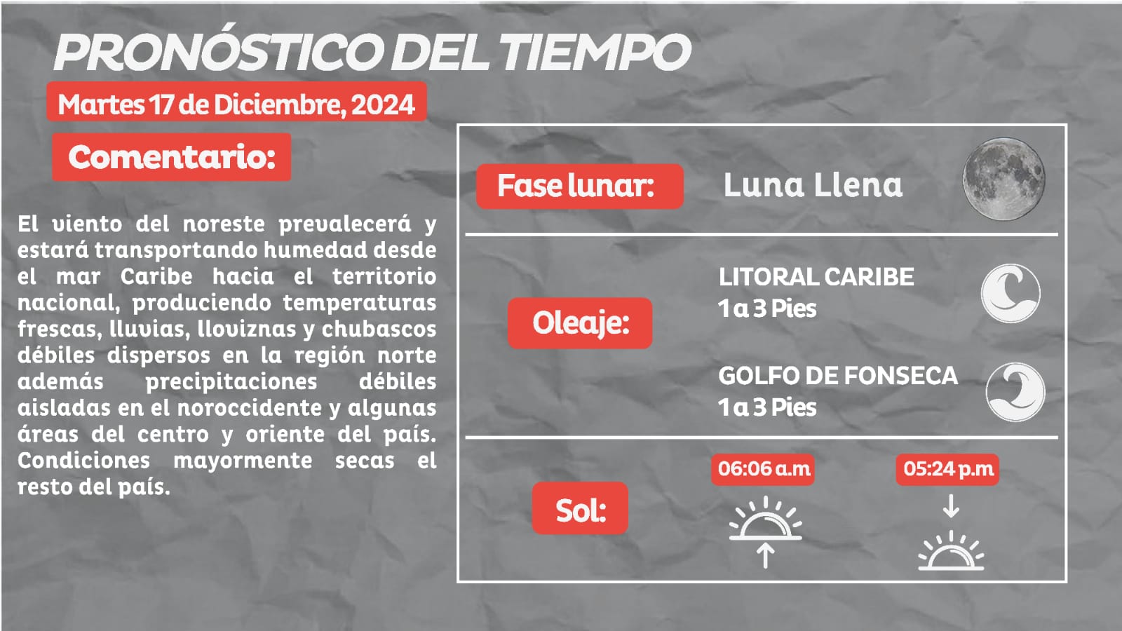 Transporte de humedad dejará lluvias en el país