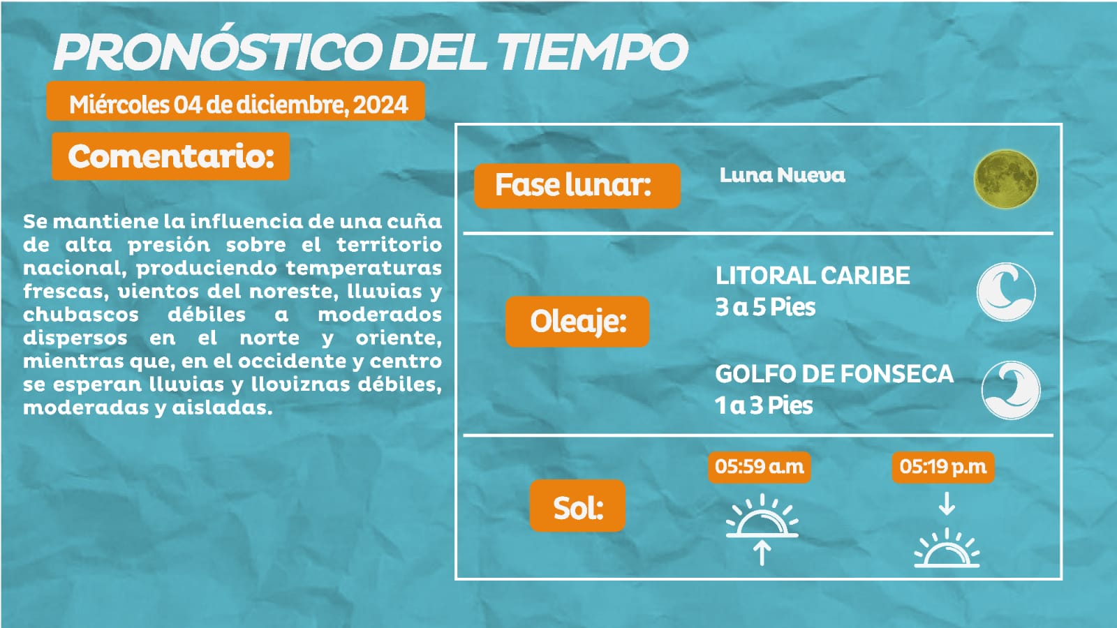 Cuña de alta presión producirá lluvias débiles en el país