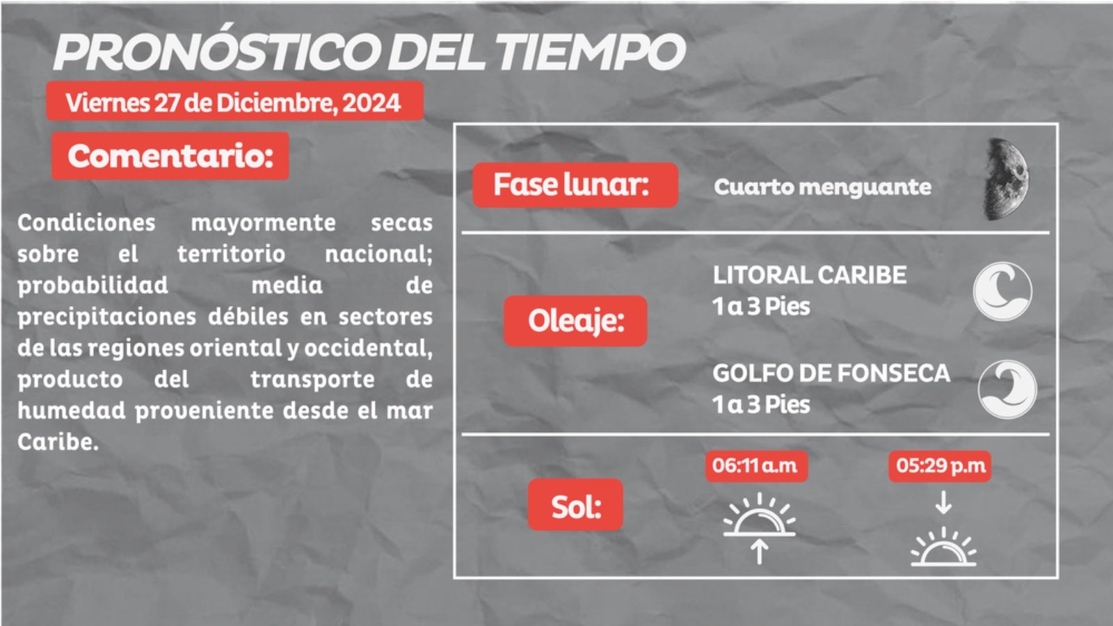 Transporte de humedad generará leves probabilidades de lluvia en el país