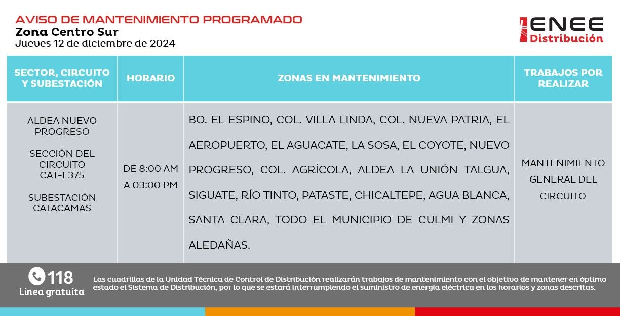 Anuncian cortes de energía para este jueves, 12 de diciembre