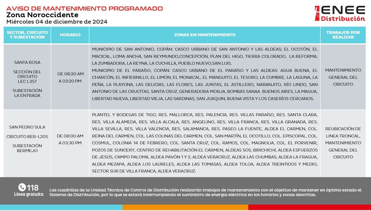 Anuncian cortes de energía para este miércoles, 04 de diciembre