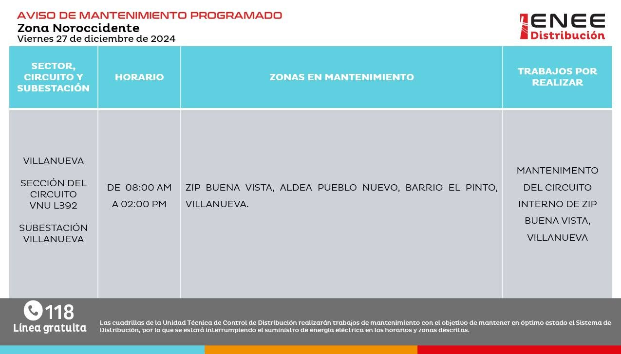 ¿Habrás cortes de energía este viernes 27 de diciembre?