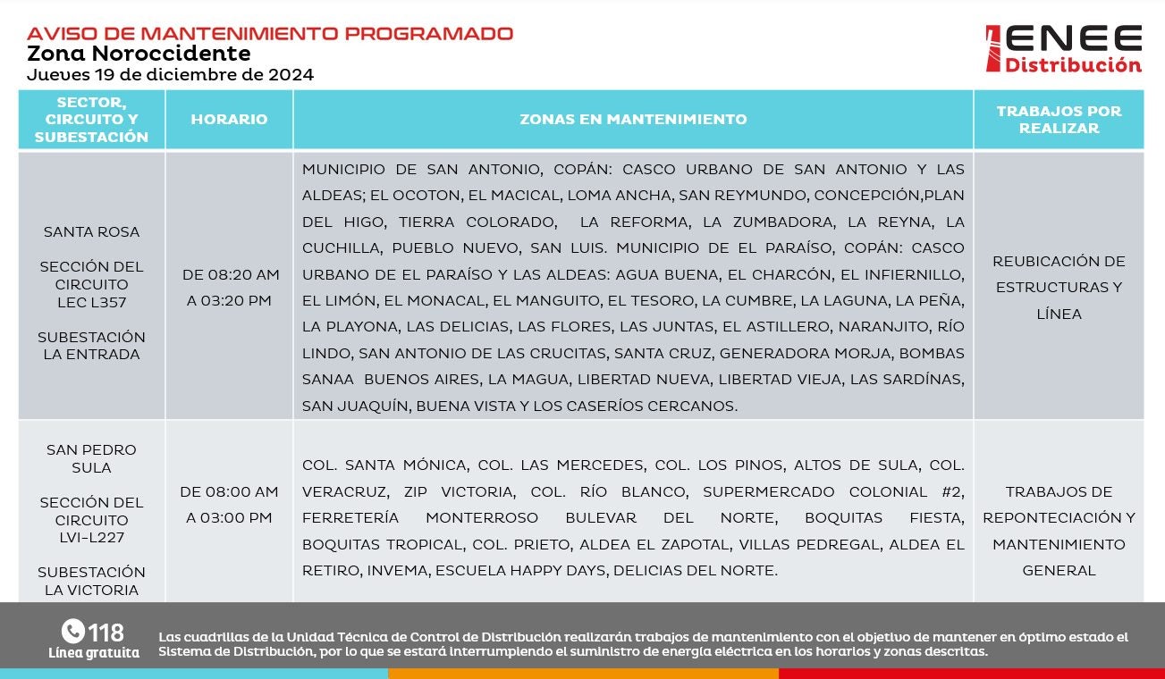 Anuncian cortes de energía en FM, Cortés y Copán