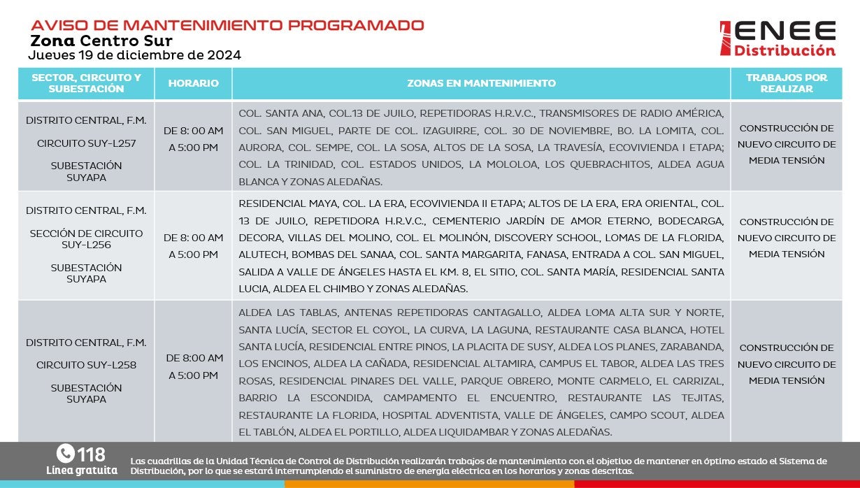 Anuncian cortes de energía en FM, Cortés y Copán