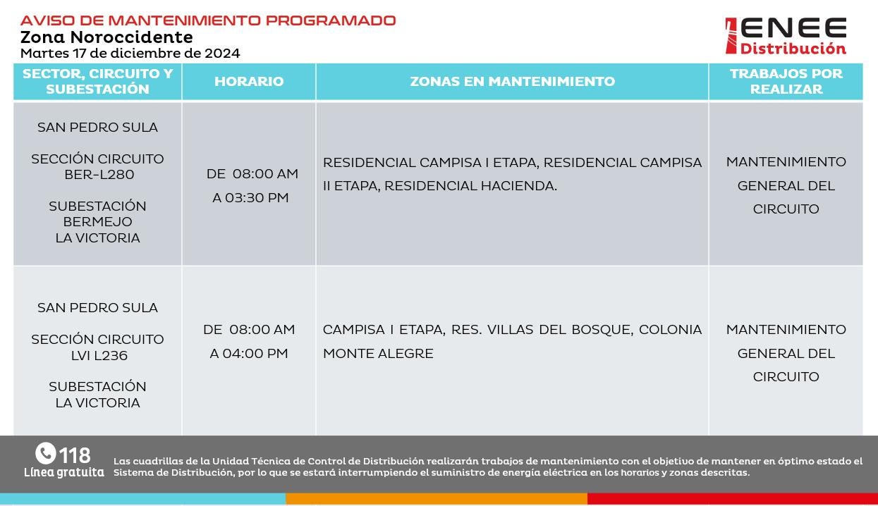 Anuncian cortes en Distrito Central, Cortés y Valle.