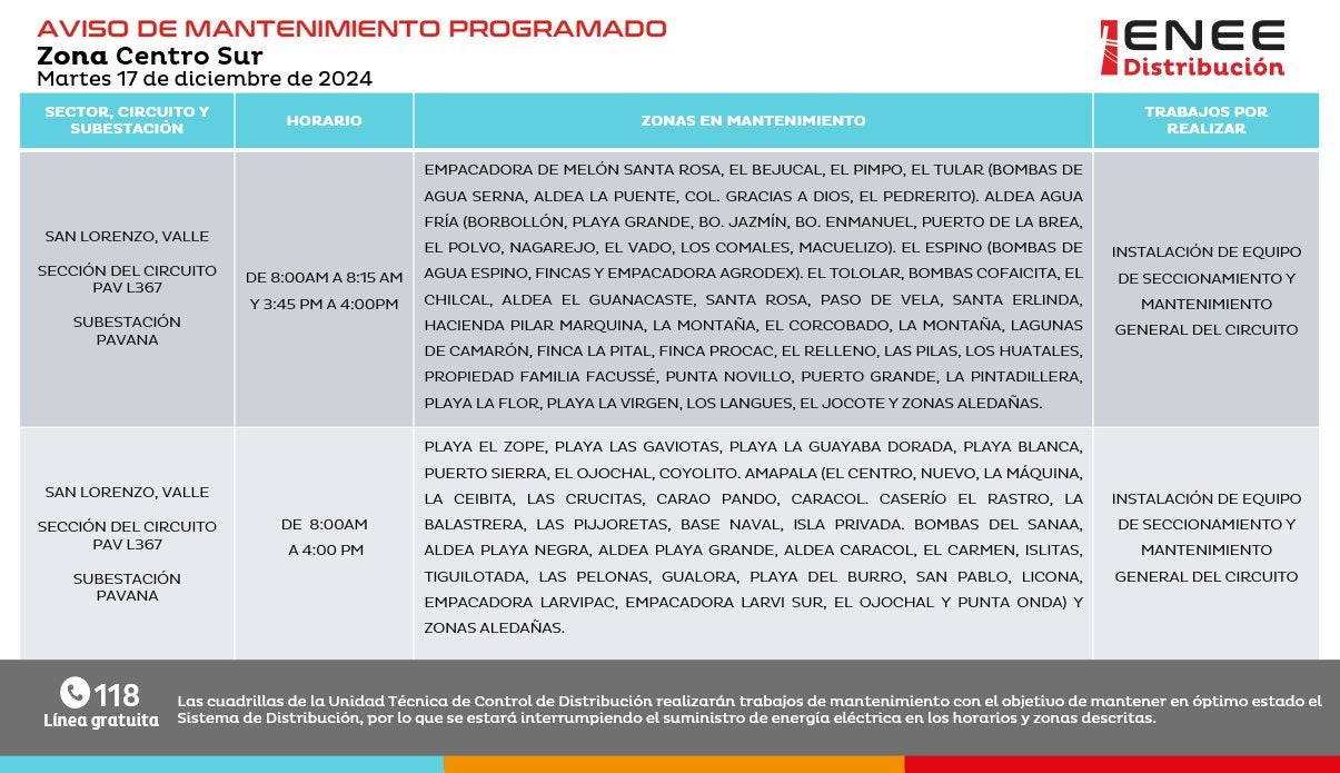 Anuncian cortes en Distrito Central, Cortés y Valle.