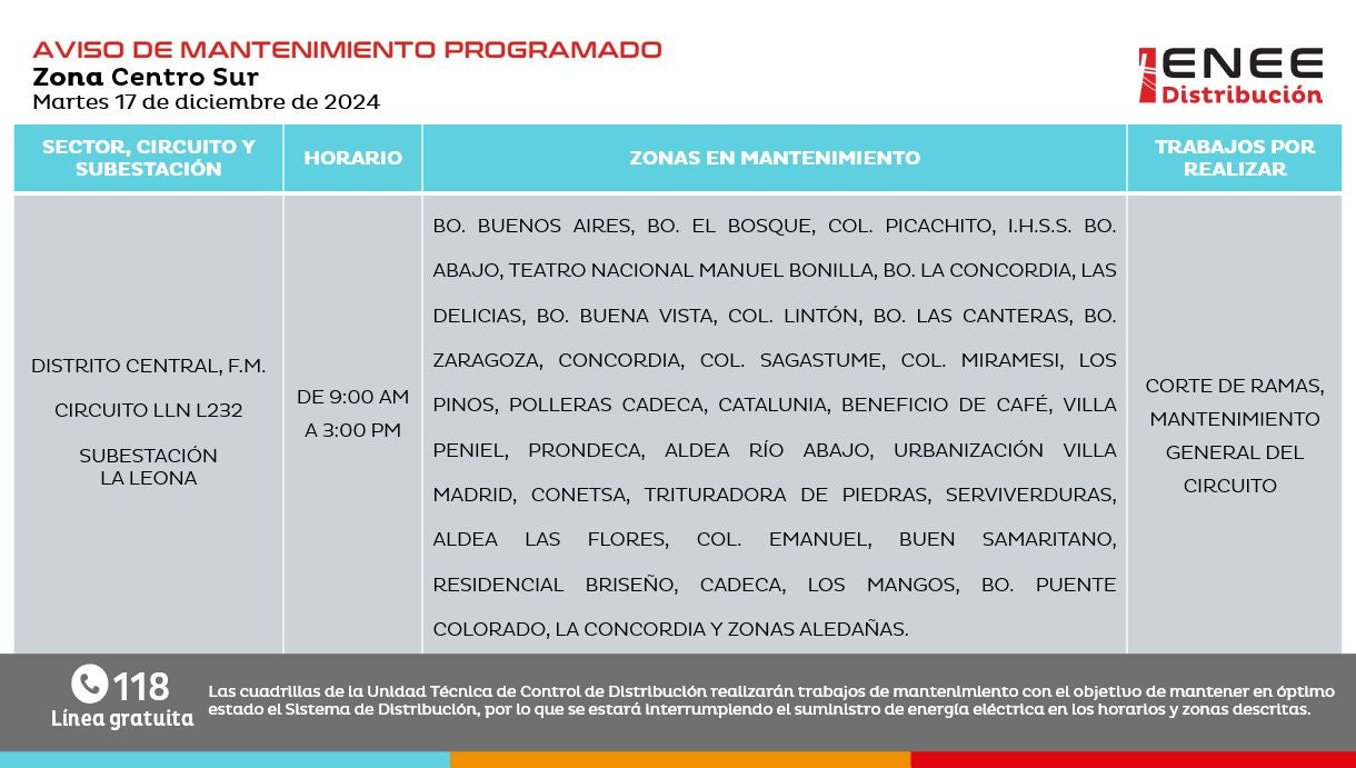 Anuncian cortes en Distrito Central, Cortés y Valle.