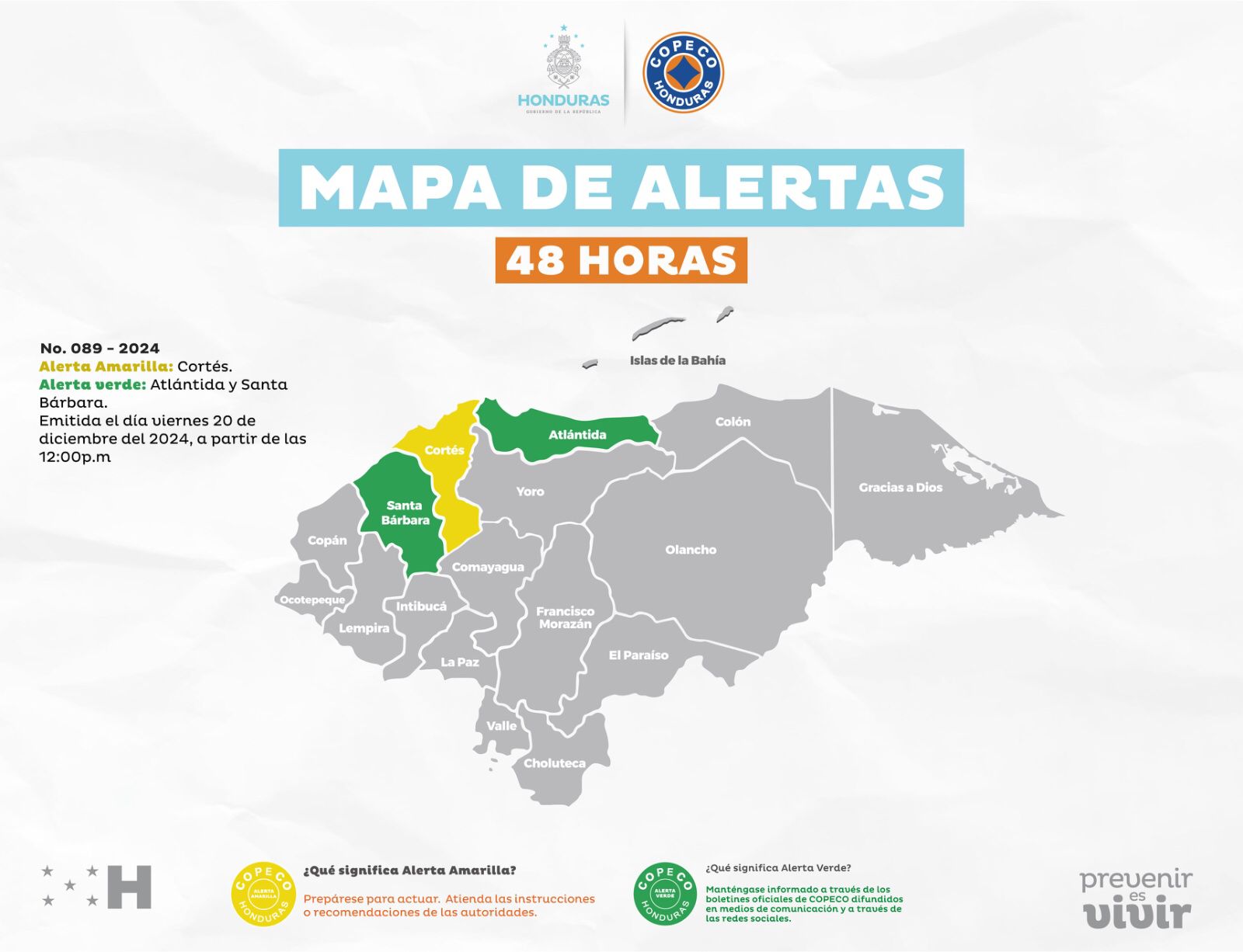 Mapa de alertas de Copeco