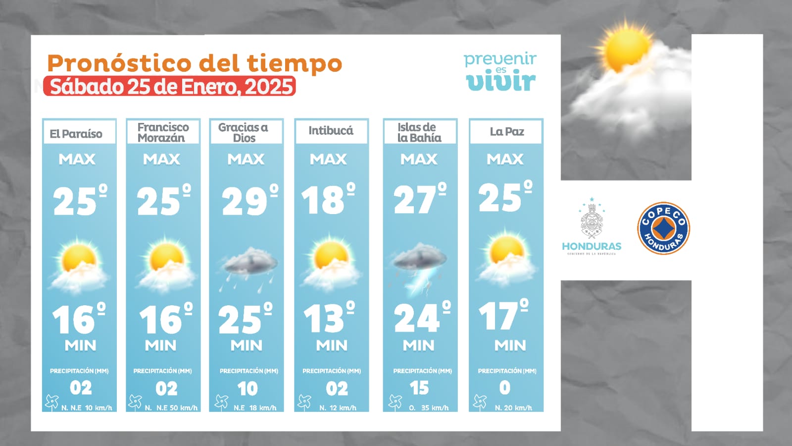 clima-28