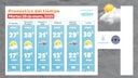 clima-3-13