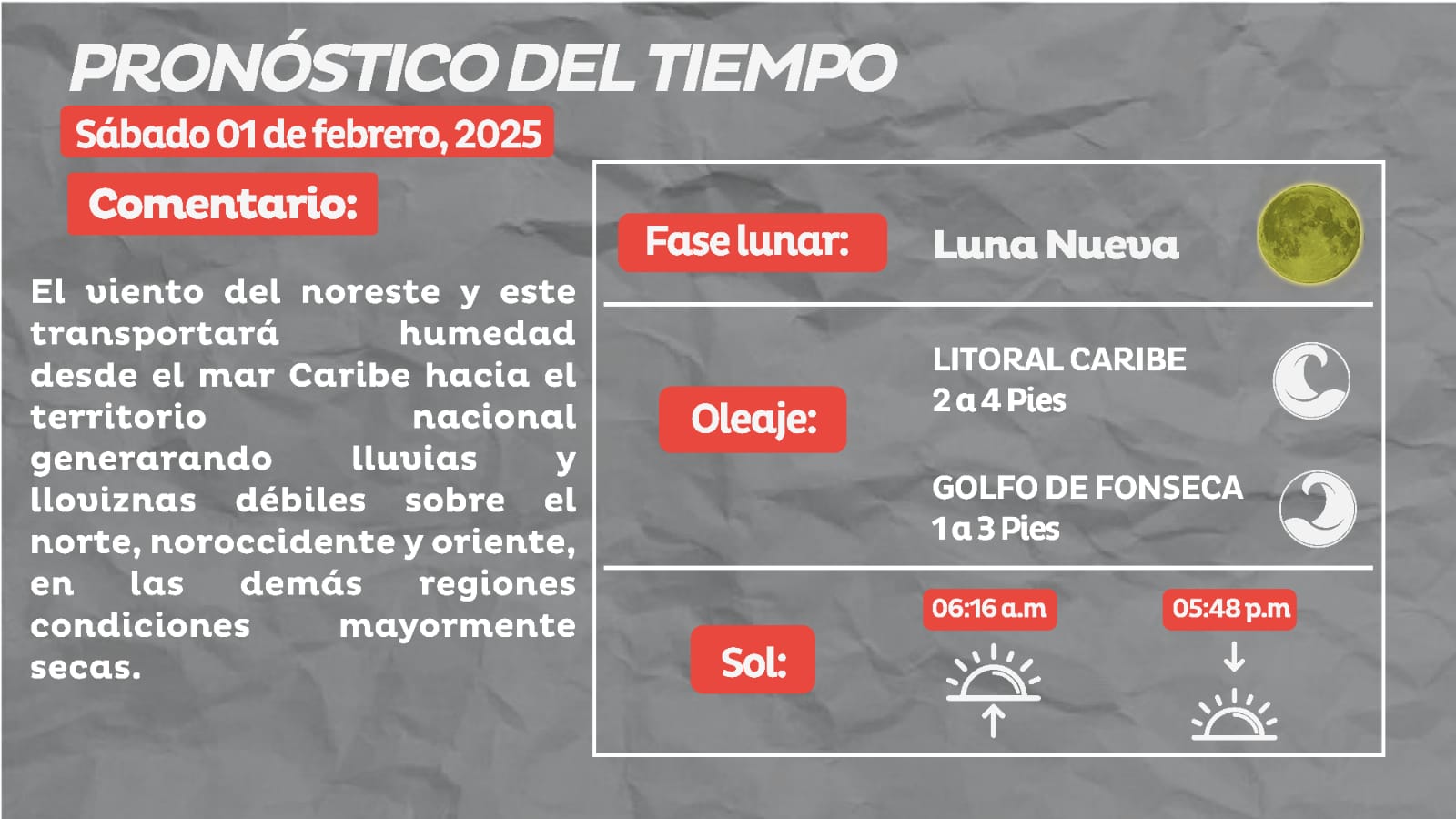 Viento del noreste traerá lluvias débiles sobre el norte y oriente de Honduras