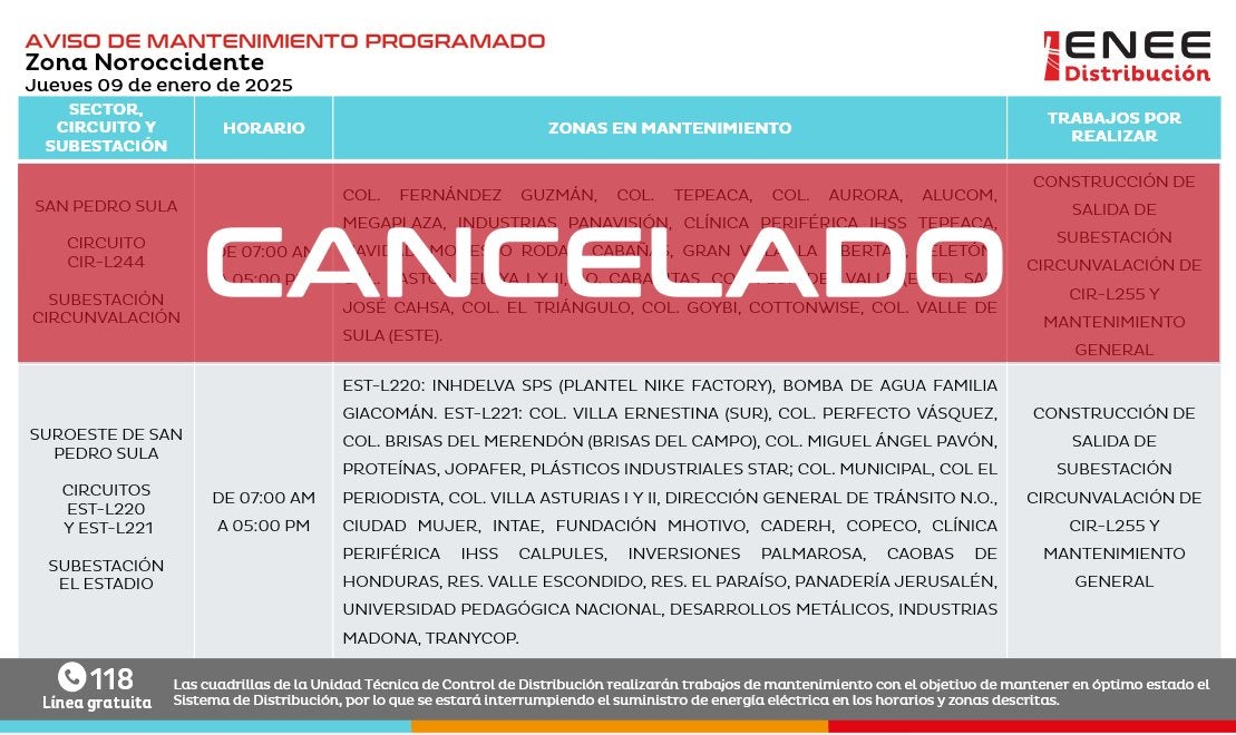 Programaciones y cancelaciones de cortes de energía para este jueves